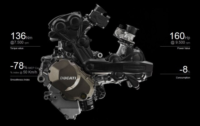 1200 Testasretta DVT in numbers