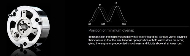 DVT a position of minimum overlap